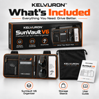 KELVURON™ SunVault V6 Premium Car Sun Visor Organizer