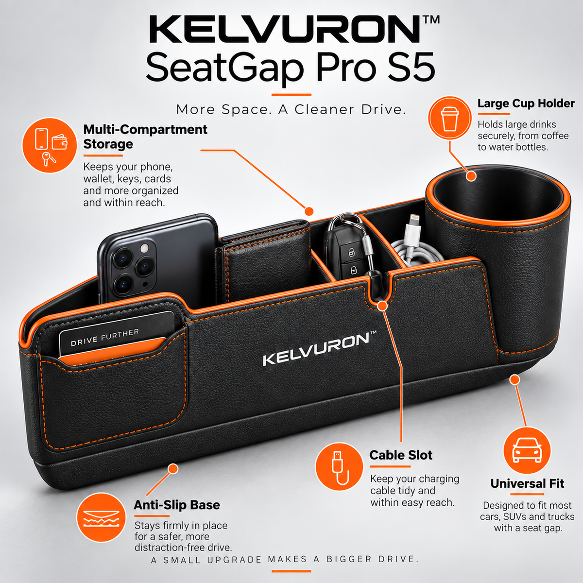KELVURON™ SeatGap Pro S5 Car Seat Gap Organizer